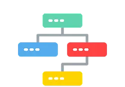 business structure diagram